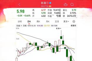 意甲-国米5-1蒙扎先赛5分领跑 恰20&劳塔罗双响国米14轮不败